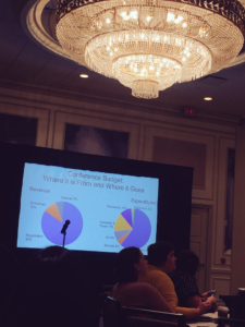 Image of Library Assessment Conference budget 